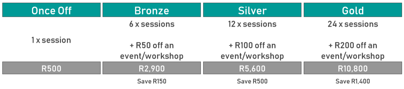 Kirsty Melmed Life Coach | 2018 One on One Coaching Packages 2